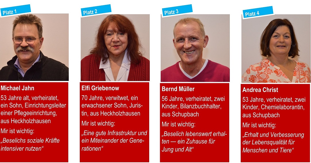 Unsere Ziele Fur Beselich Spd Beselich